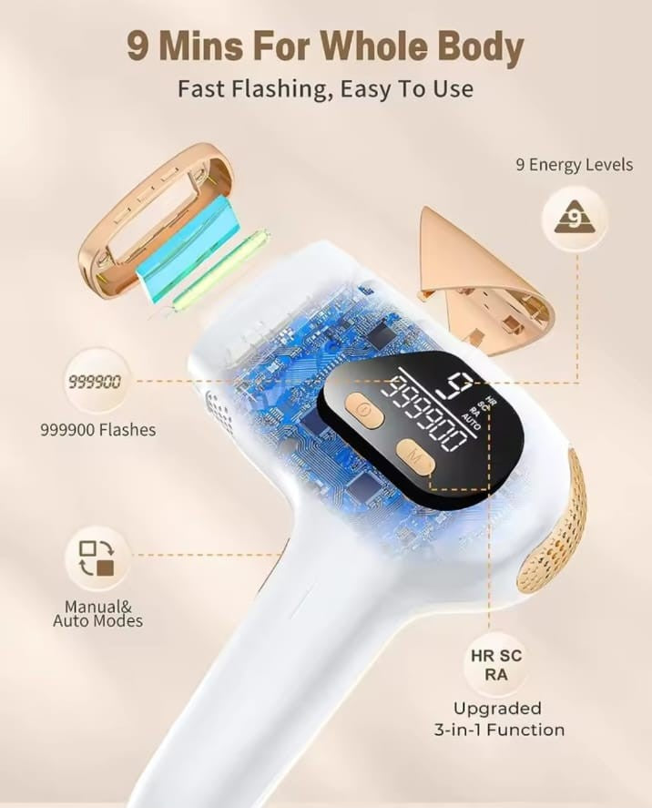 🌙LUNA™ IPL Laser 3-in-1