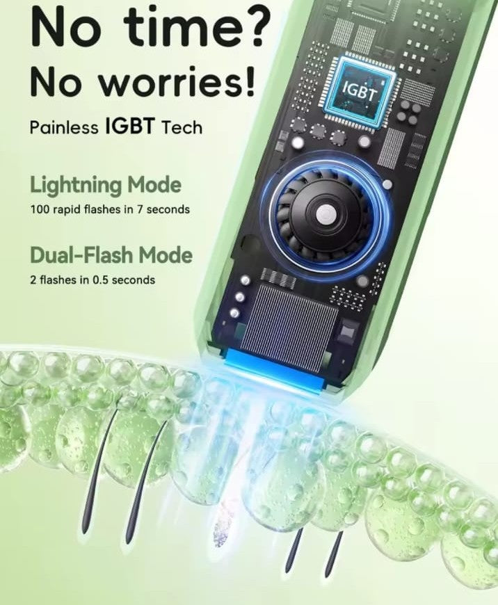 🌙 LUNA™ IPL Hair Removal (Men Pro)